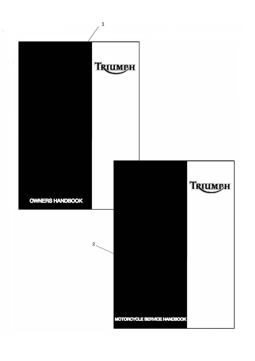 Servisní knížka MX, EN — Triumph, číslo dílu T3855715-EN